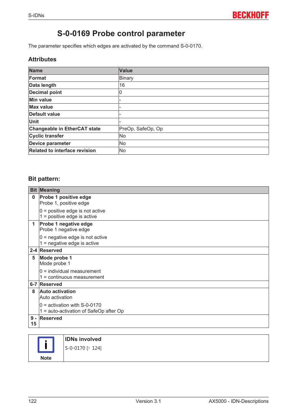 S-0-0169 probe control parameter | BECKHOFF AX5000 S-IDN Parameters User Manual | Page 122 / 190