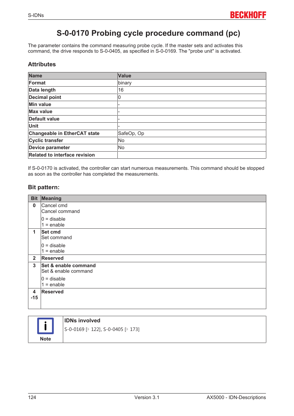 S-0-0170 probing cycle procedure command (pc) | BECKHOFF AX5000 S-IDN Parameters User Manual | Page 124 / 190