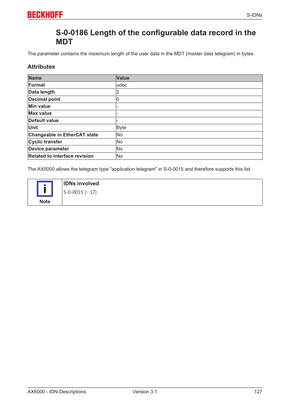 BECKHOFF AX5000 S-IDN Parameters User Manual | Page 127 / 190