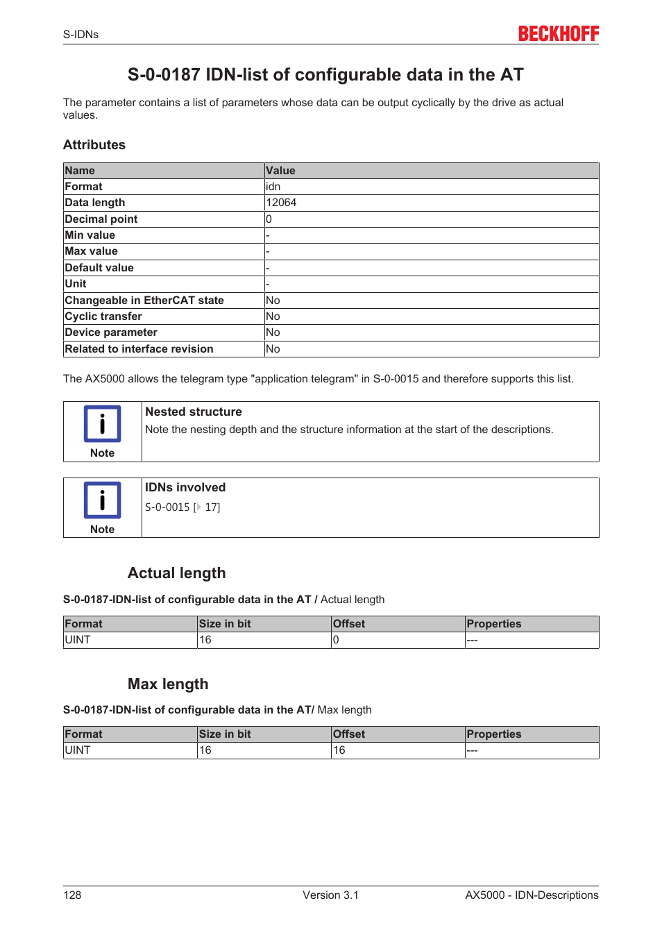 S-0-0187 idn-list of configurable data in the at, Actual length, Max length | S‐0‐0187 | BECKHOFF AX5000 S-IDN Parameters User Manual | Page 128 / 190