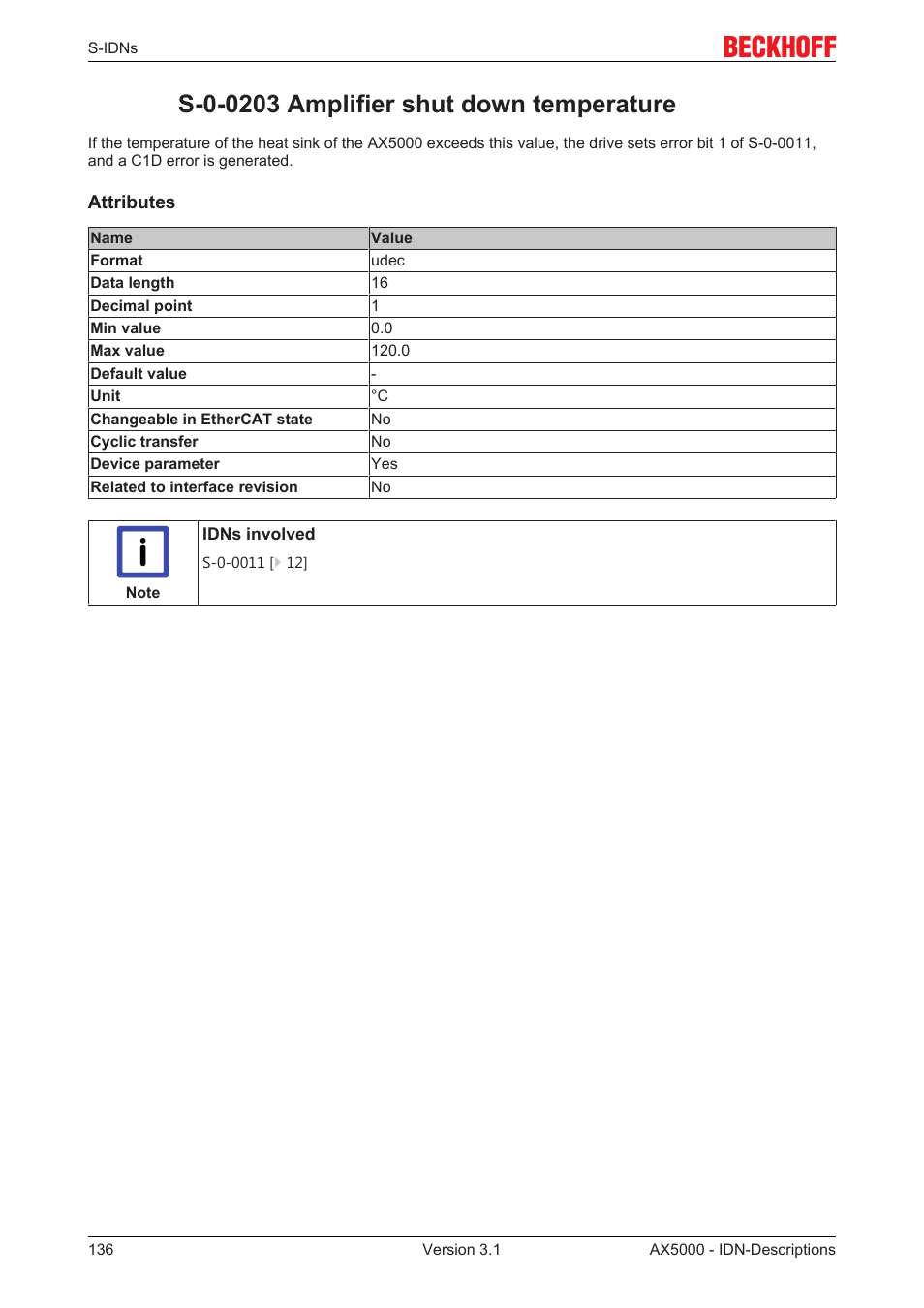 S-0-0203 amplifier shut down temperature | BECKHOFF AX5000 S-IDN Parameters User Manual | Page 136 / 190