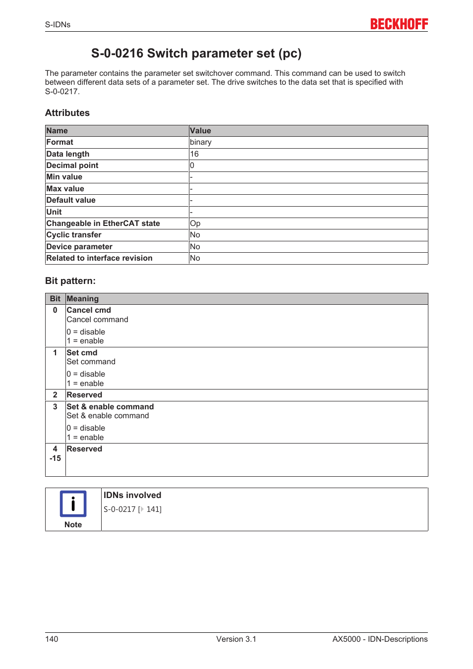 S-0-0216 switch parameter set (pc) | BECKHOFF AX5000 S-IDN Parameters User Manual | Page 140 / 190