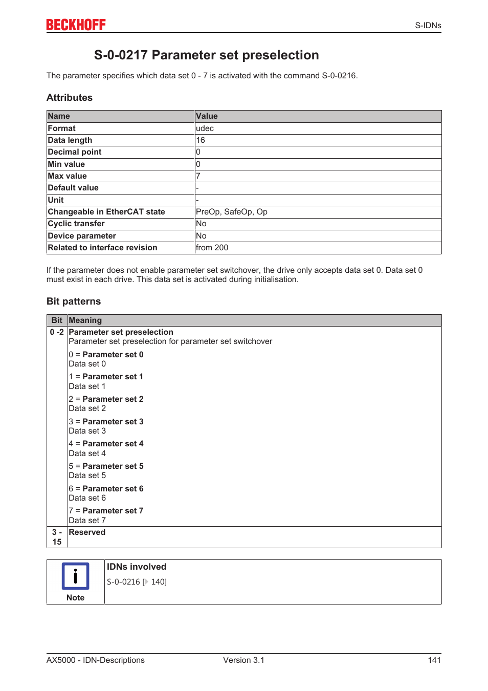 S-0-0217 parameter set preselection | BECKHOFF AX5000 S-IDN Parameters User Manual | Page 141 / 190