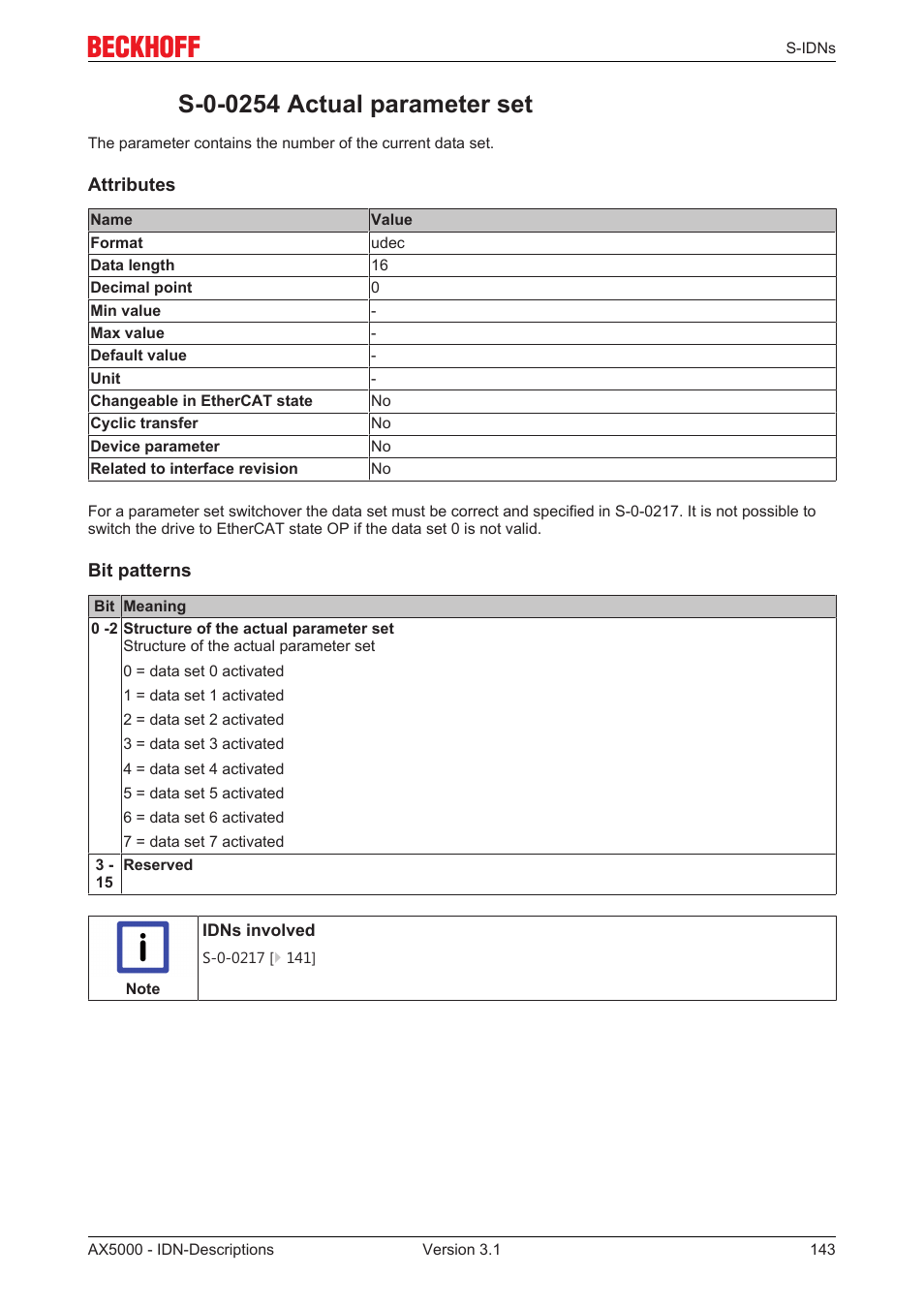 S-0-0254 actual parameter set | BECKHOFF AX5000 S-IDN Parameters User Manual | Page 143 / 190