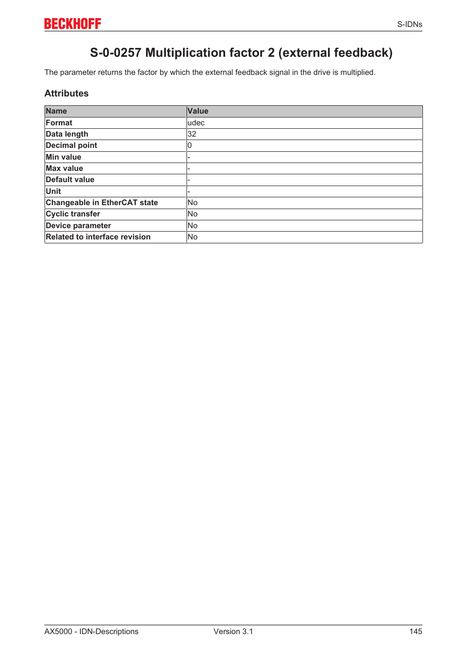 BECKHOFF AX5000 S-IDN Parameters User Manual | Page 145 / 190