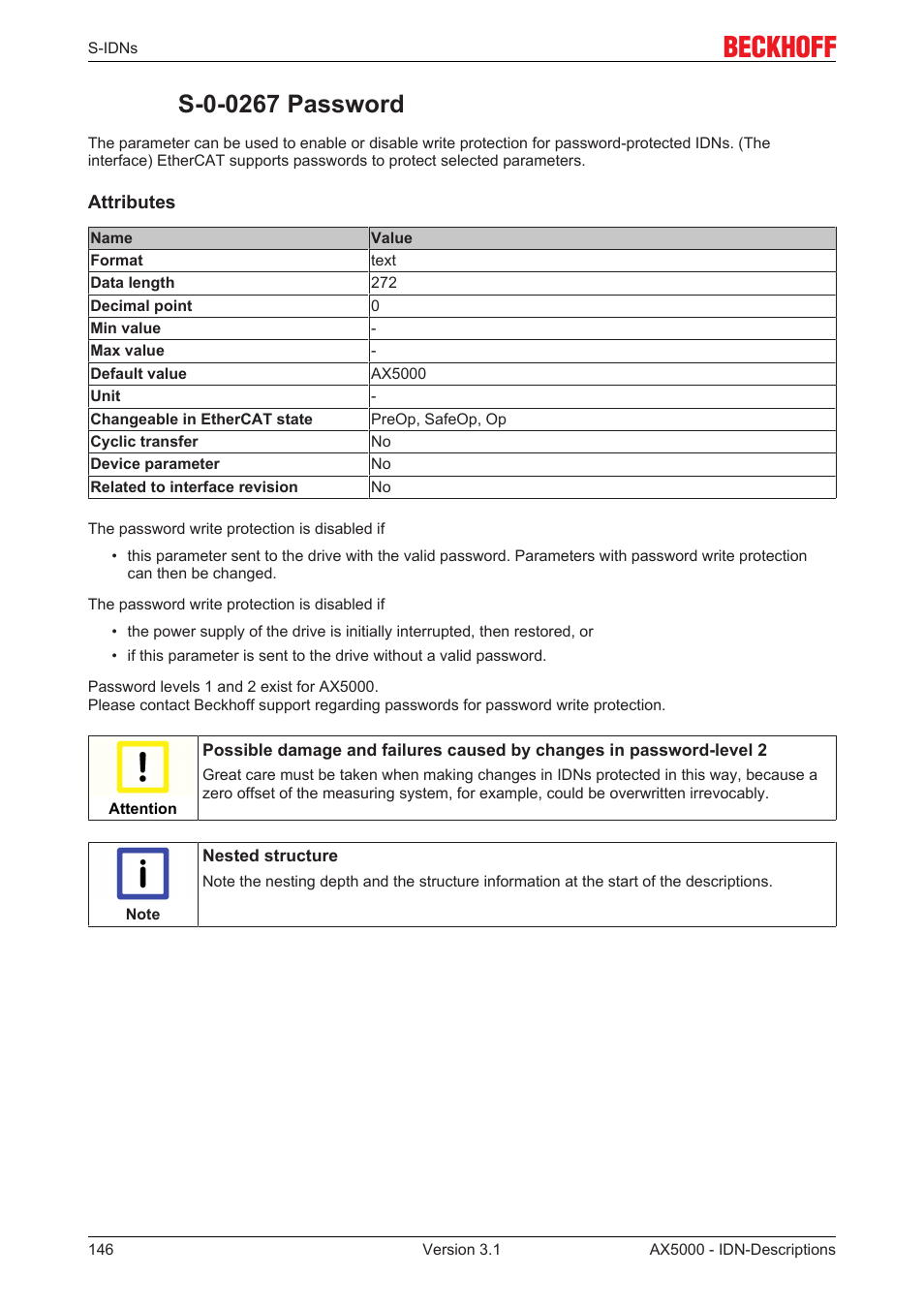 S-0-0267 password | BECKHOFF AX5000 S-IDN Parameters User Manual | Page 146 / 190