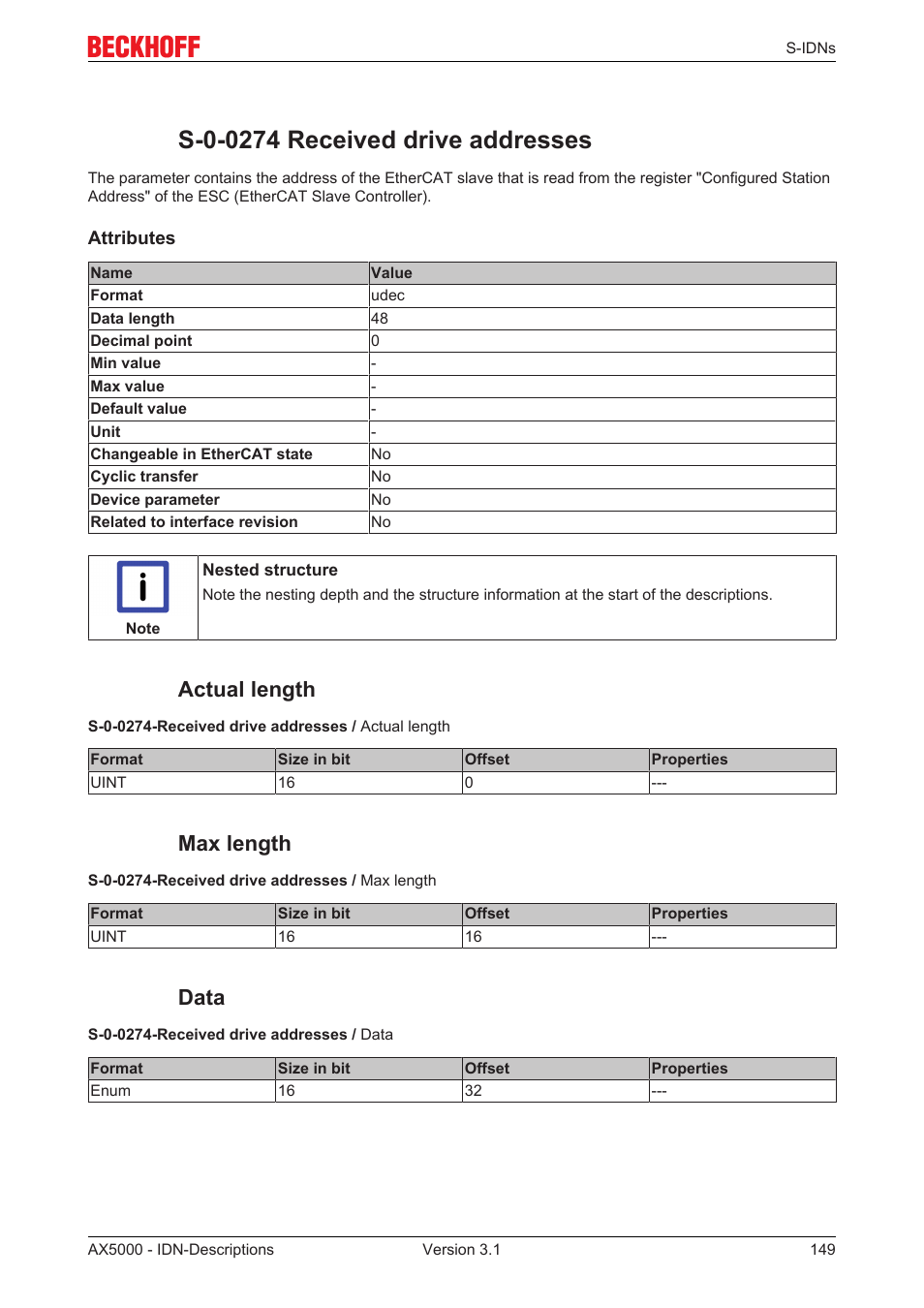 S-0-0274 received drive addresses, Actual length, Max length | Data | BECKHOFF AX5000 S-IDN Parameters User Manual | Page 149 / 190