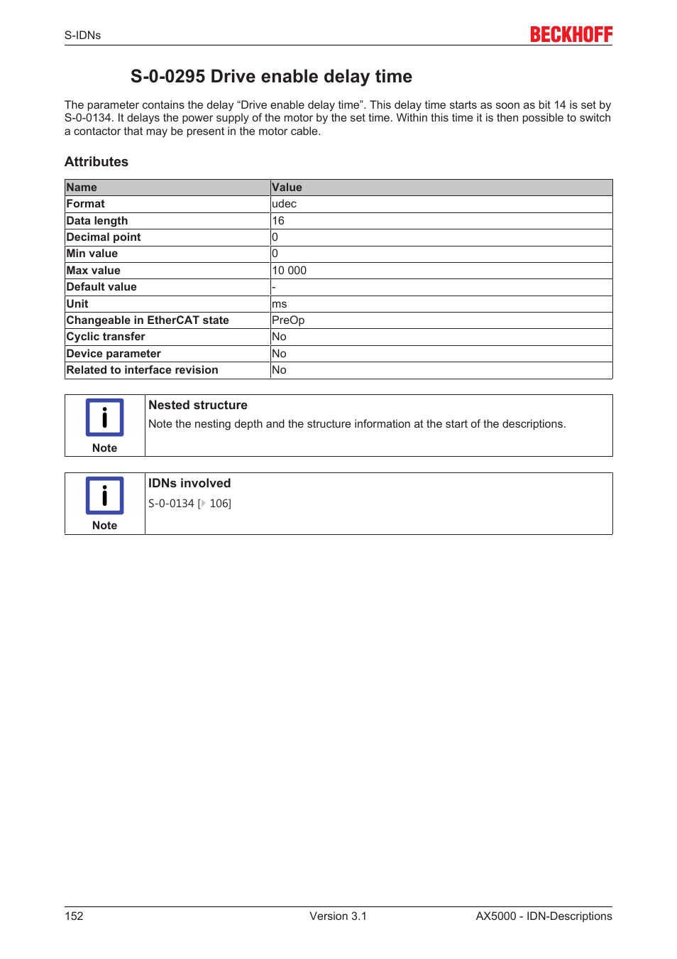 S-0-0295 drive enable delay time | BECKHOFF AX5000 S-IDN Parameters User Manual | Page 152 / 190