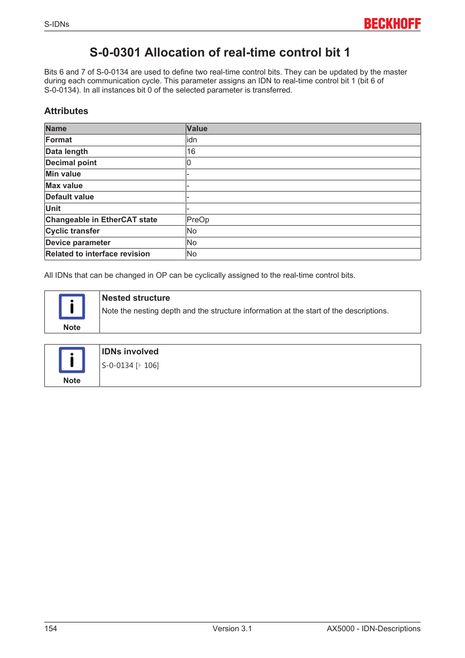 S-0-0301 allocation of real-time control bit 1 | BECKHOFF AX5000 S-IDN Parameters User Manual | Page 154 / 190