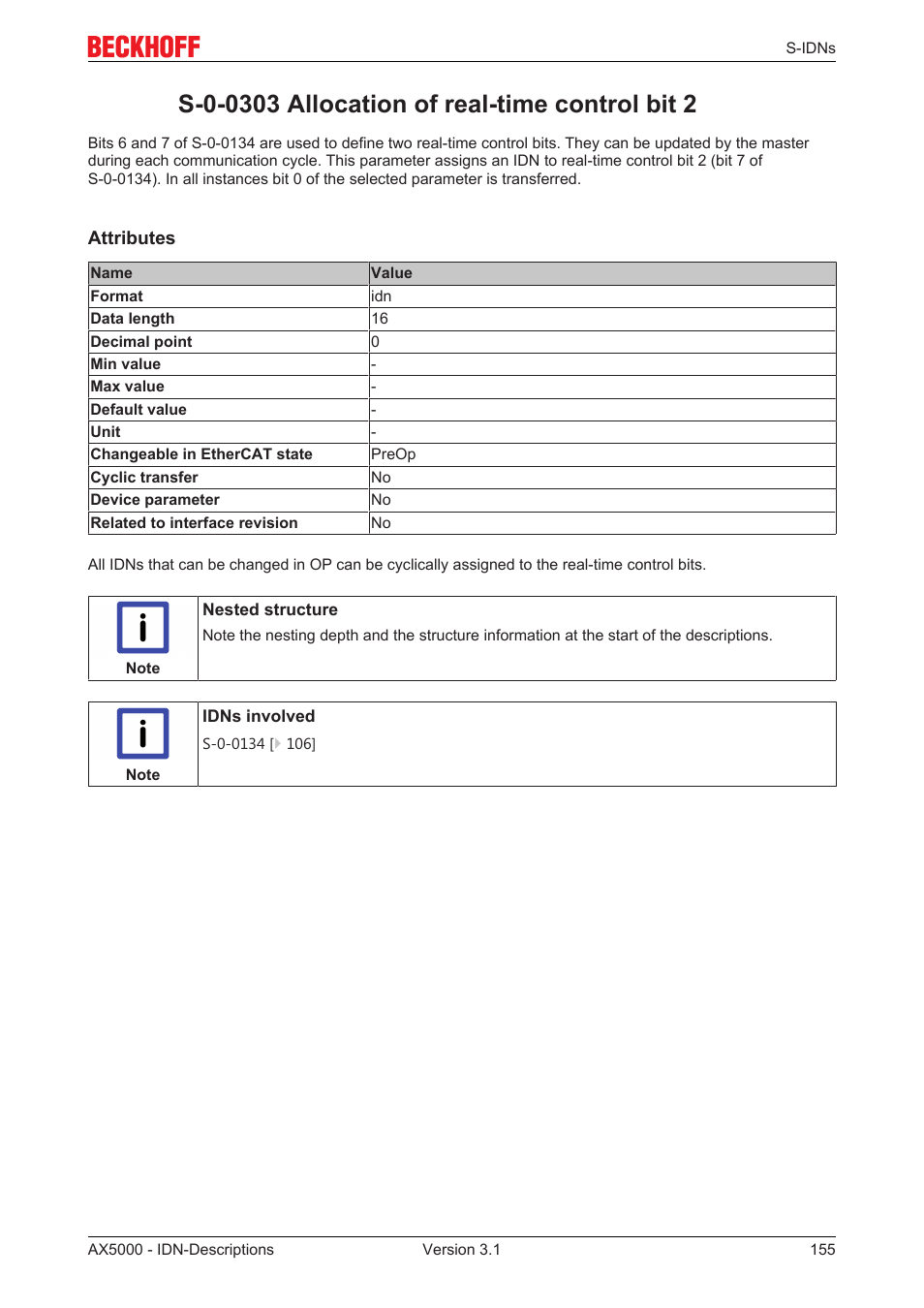 S-0-0303 allocation of real-time control bit 2 | BECKHOFF AX5000 S-IDN Parameters User Manual | Page 155 / 190