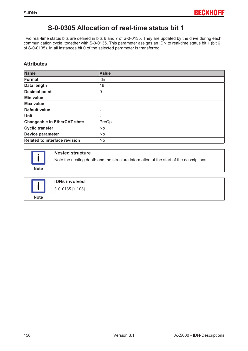 S-0-0305 allocation of real-time status bit 1 | BECKHOFF AX5000 S-IDN Parameters User Manual | Page 156 / 190