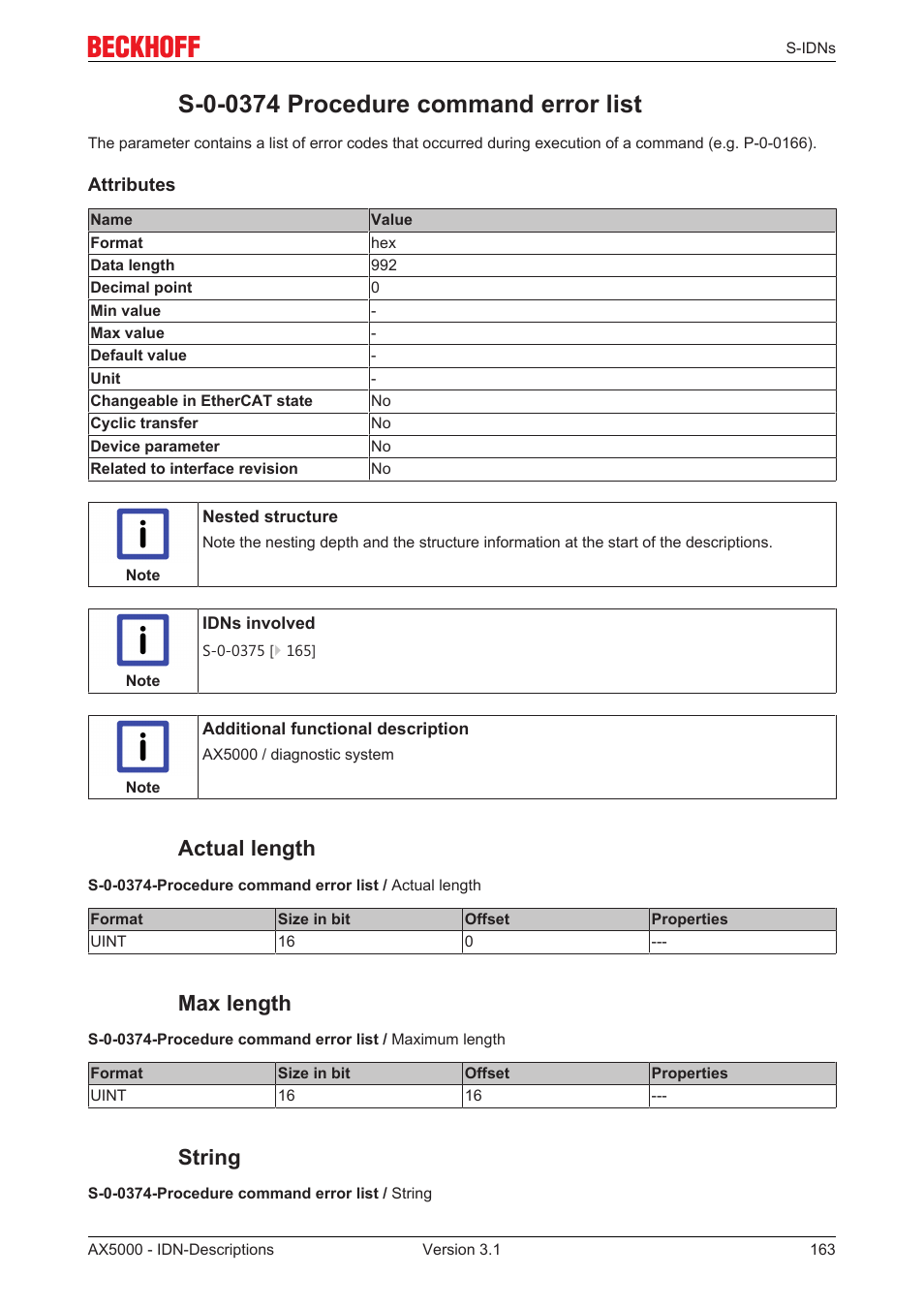 S-0-0374 procedure command error list, Actual length, Max length | String | BECKHOFF AX5000 S-IDN Parameters User Manual | Page 163 / 190