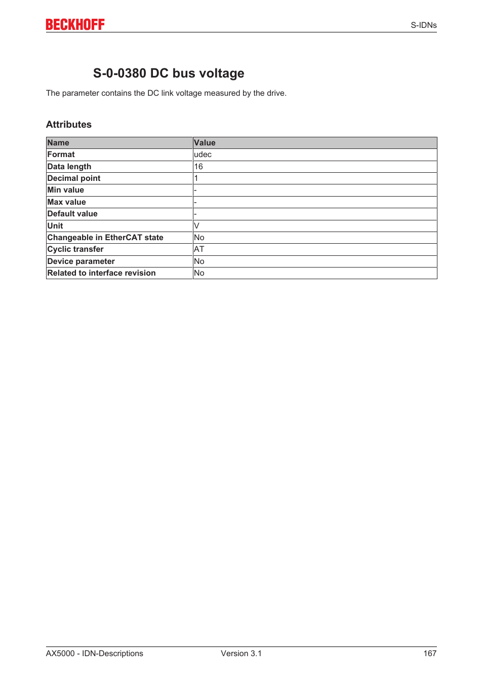 S-0-0380 dc bus voltage | BECKHOFF AX5000 S-IDN Parameters User Manual | Page 167 / 190