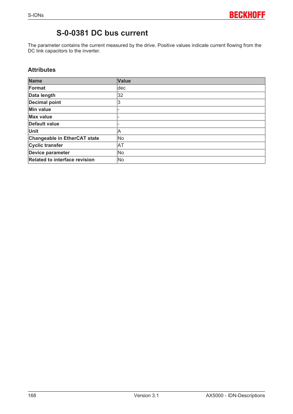 S-0-0381 dc bus current | BECKHOFF AX5000 S-IDN Parameters User Manual | Page 168 / 190