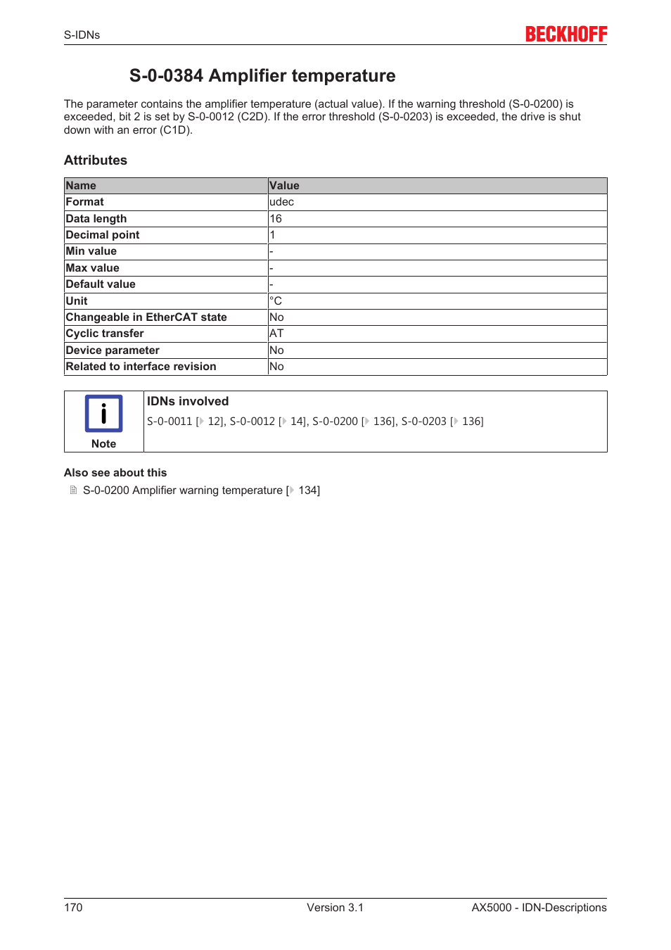 S-0-0384 amplifier temperature | BECKHOFF AX5000 S-IDN Parameters User Manual | Page 170 / 190