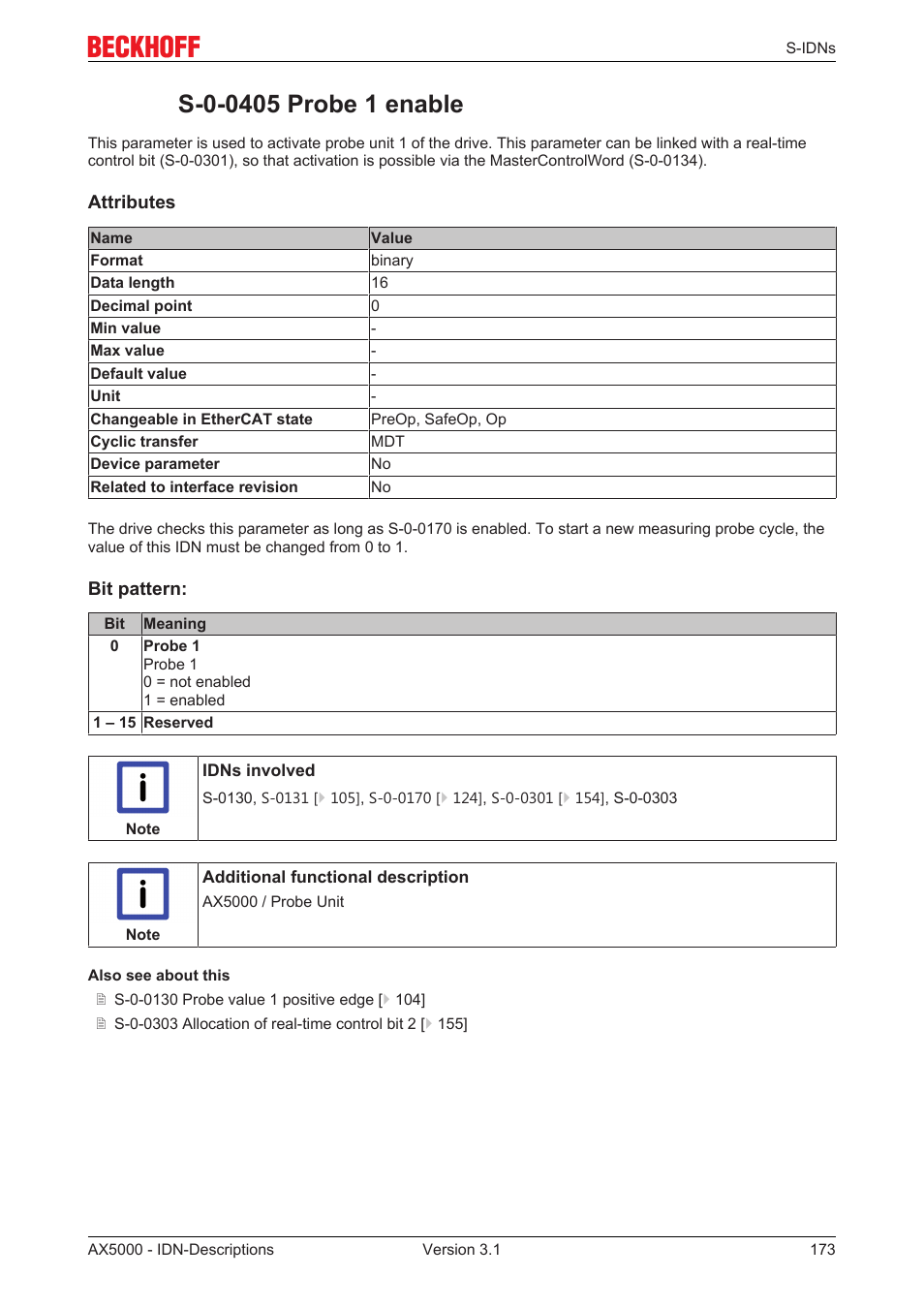 S-0-0405 probe 1 enable, S‐0‐0405 | BECKHOFF AX5000 S-IDN Parameters User Manual | Page 173 / 190