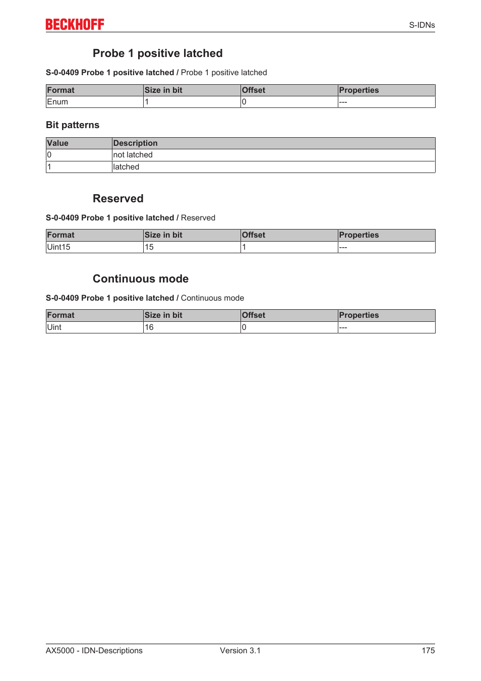 Probe 1 positive latched, Reserved, Continuous mode | BECKHOFF AX5000 S-IDN Parameters User Manual | Page 175 / 190