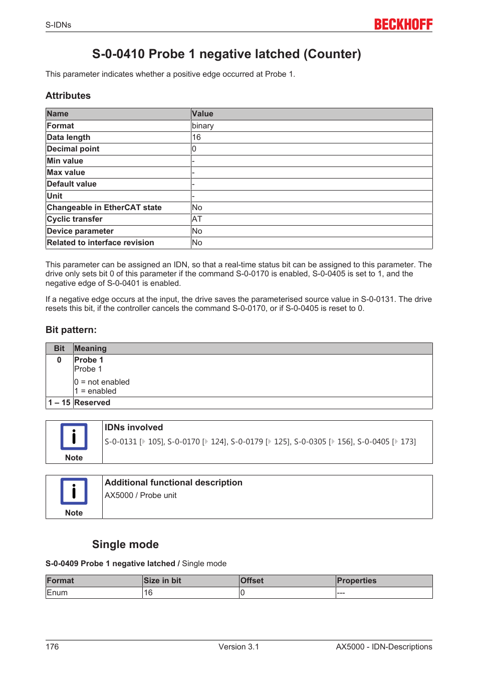 S-0-0410 probe 1 negative latched (counter), Single mode | BECKHOFF AX5000 S-IDN Parameters User Manual | Page 176 / 190