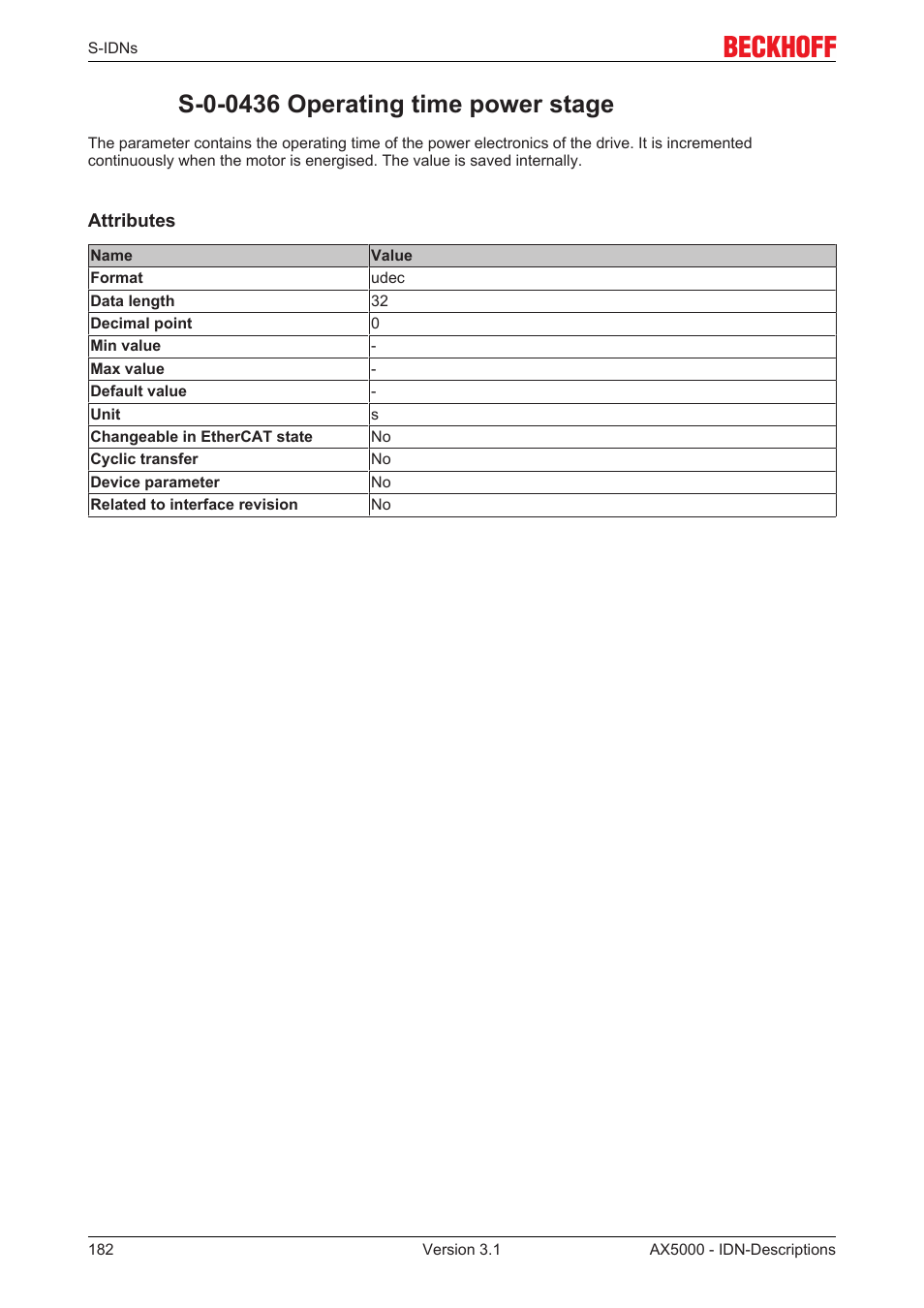 S-0-0436 operating time power stage | BECKHOFF AX5000 S-IDN Parameters User Manual | Page 182 / 190