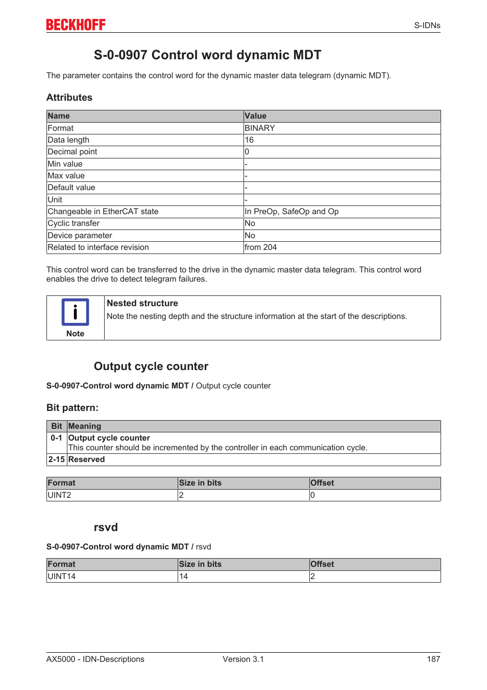 S-0-0907 control word dynamic mdt, Output cycle counter, Rsvd | BECKHOFF AX5000 S-IDN Parameters User Manual | Page 187 / 190