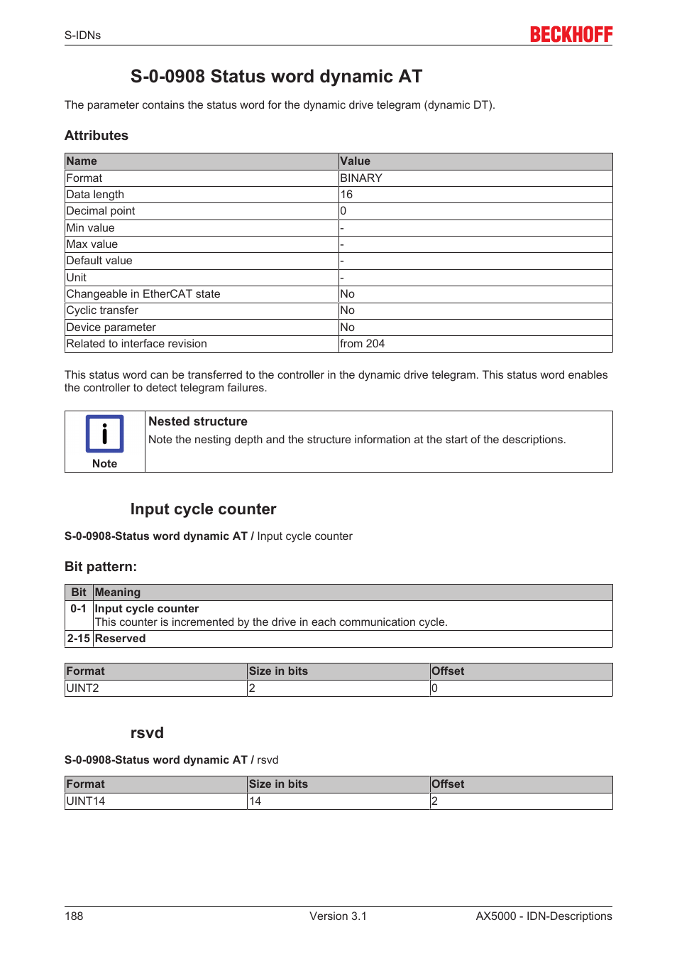 S-0-0908 status word dynamic at, Input cycle counter, Rsvd | BECKHOFF AX5000 S-IDN Parameters User Manual | Page 188 / 190
