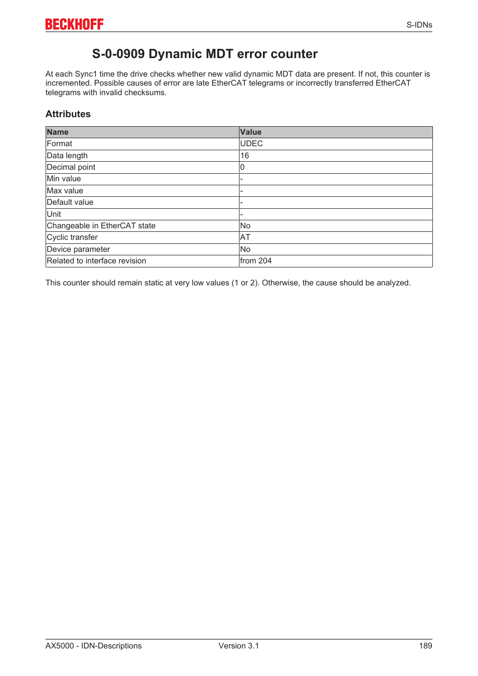 S-0-0909 dynamic mdt error counter | BECKHOFF AX5000 S-IDN Parameters User Manual | Page 189 / 190