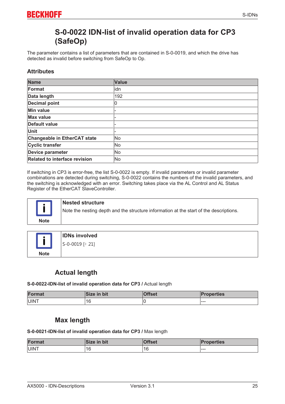 Actual length, Max length | BECKHOFF AX5000 S-IDN Parameters User Manual | Page 25 / 190