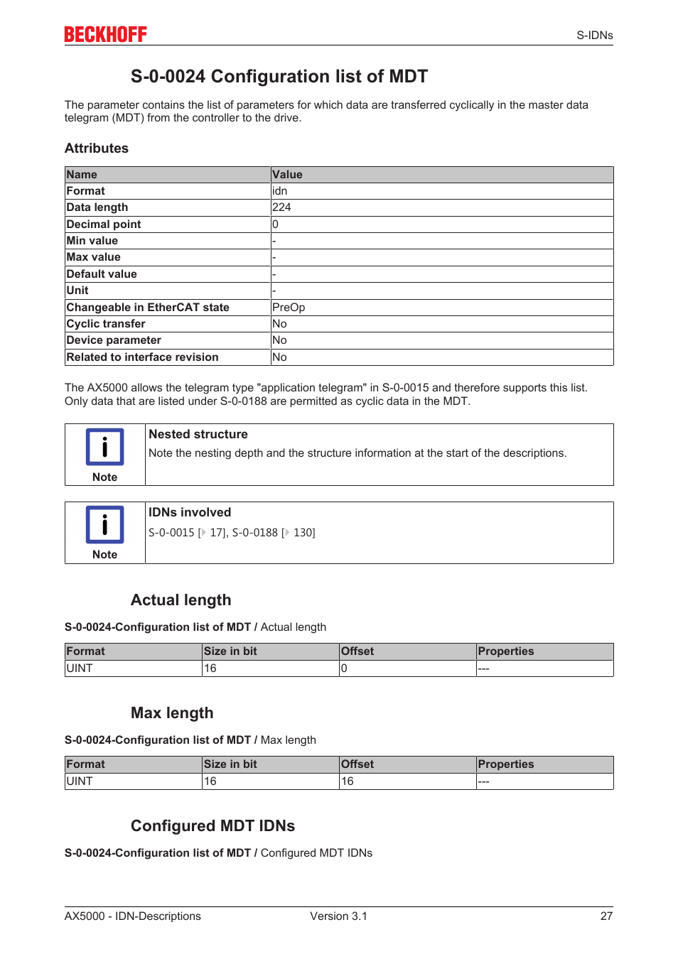 S-0-0024 configuration list of mdt, Actual length, Max length | Configured mdt idns, S‐0‐0024 | BECKHOFF AX5000 S-IDN Parameters User Manual | Page 27 / 190