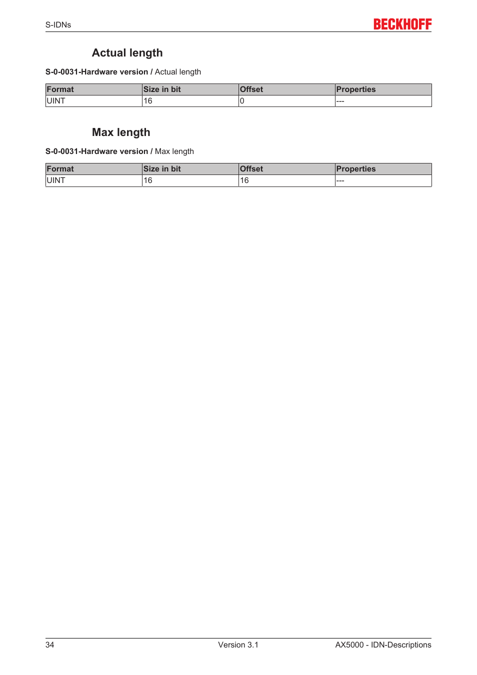 Actual length, Max length | BECKHOFF AX5000 S-IDN Parameters User Manual | Page 34 / 190