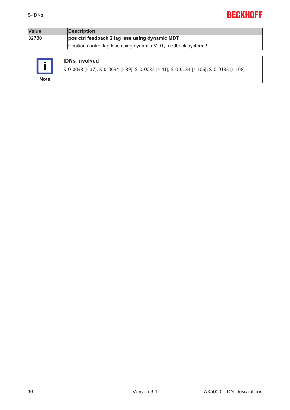 BECKHOFF AX5000 S-IDN Parameters User Manual | Page 36 / 190