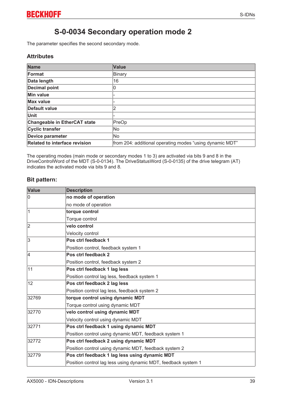 S-0-0034 secondary operation mode 2, S‐0‐0034 | BECKHOFF AX5000 S-IDN Parameters User Manual | Page 39 / 190