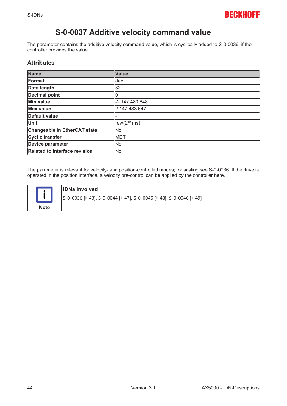 S-0-0037 additive velocity command value | BECKHOFF AX5000 S-IDN Parameters User Manual | Page 44 / 190