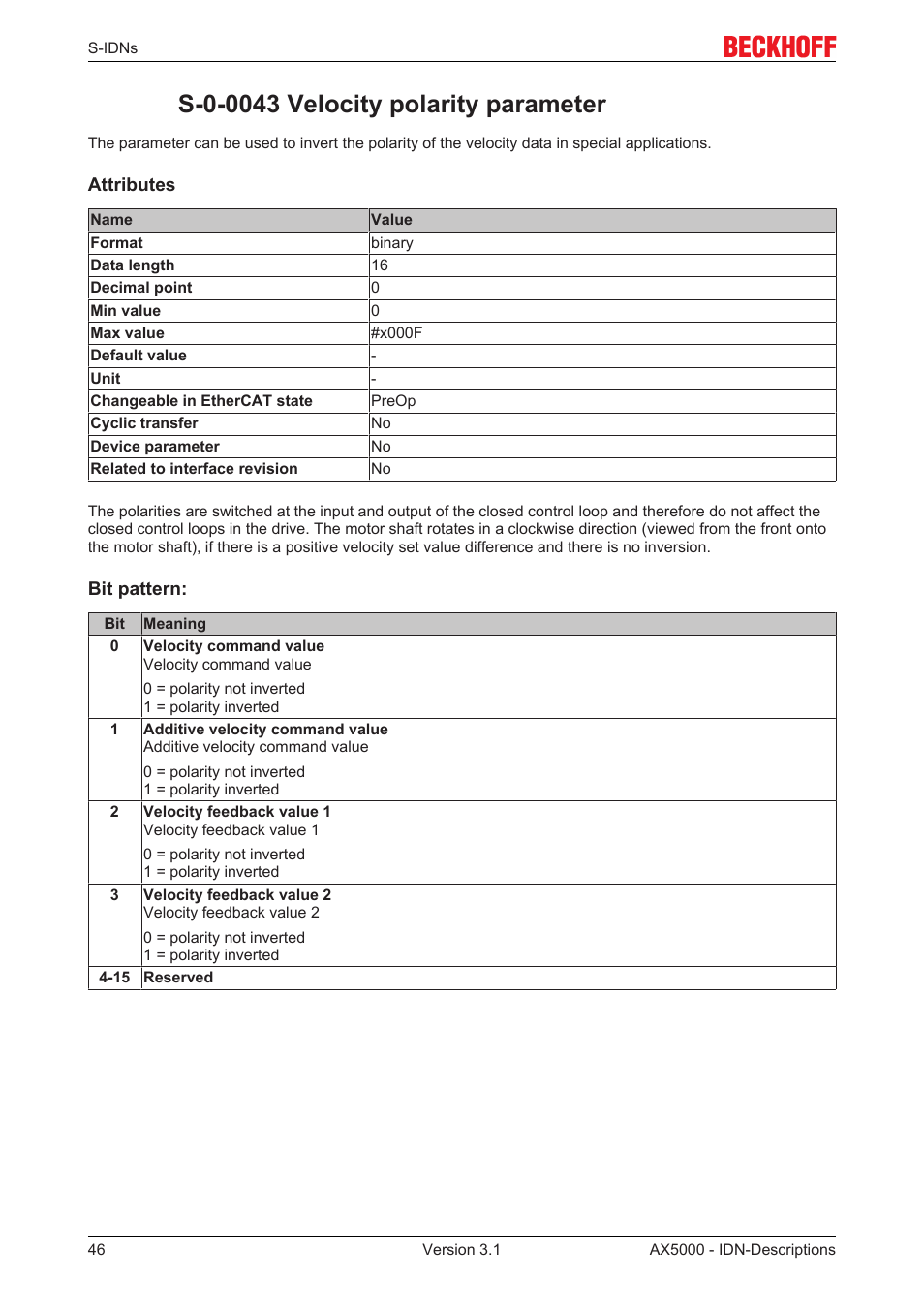 S-0-0043 velocity polarity parameter | BECKHOFF AX5000 S-IDN Parameters User Manual | Page 46 / 190