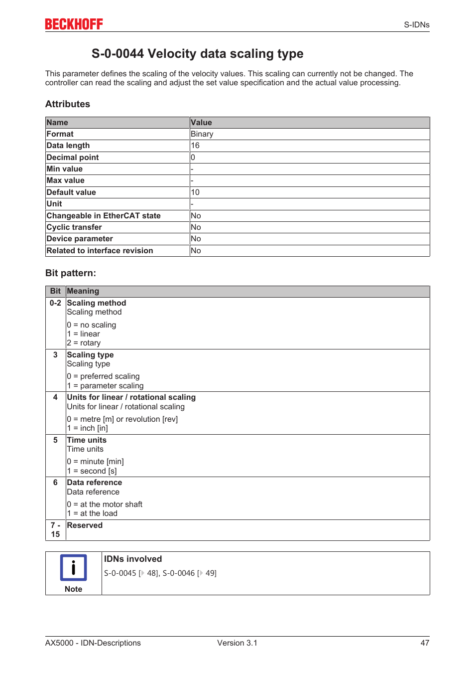S-0-0044 velocity data scaling type, S‐0‐0044 | BECKHOFF AX5000 S-IDN Parameters User Manual | Page 47 / 190