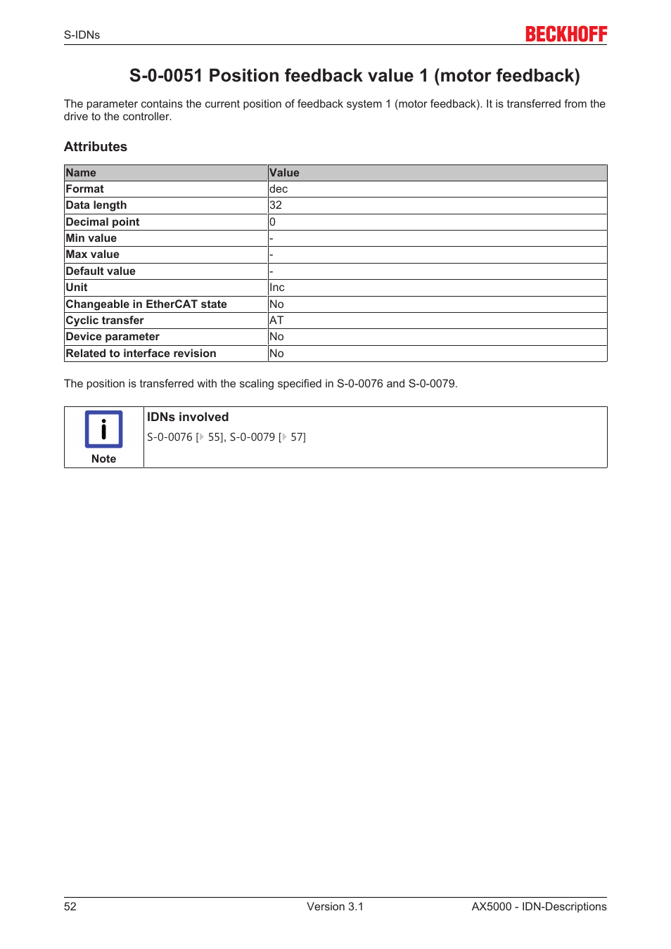 S‐0‐0051 | BECKHOFF AX5000 S-IDN Parameters User Manual | Page 52 / 190