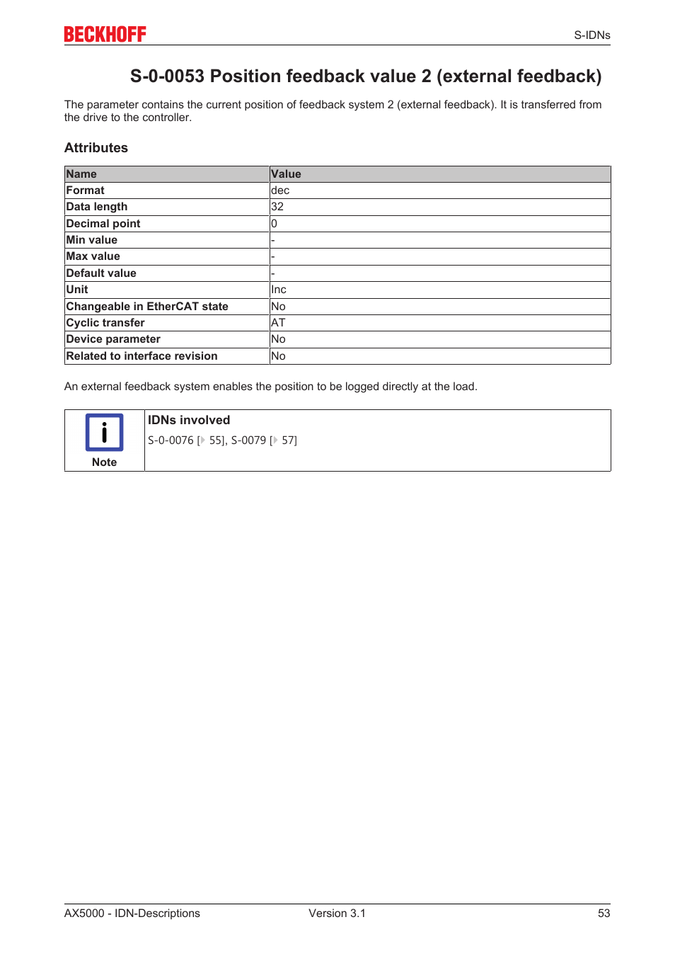 S‐0‐0053 | BECKHOFF AX5000 S-IDN Parameters User Manual | Page 53 / 190