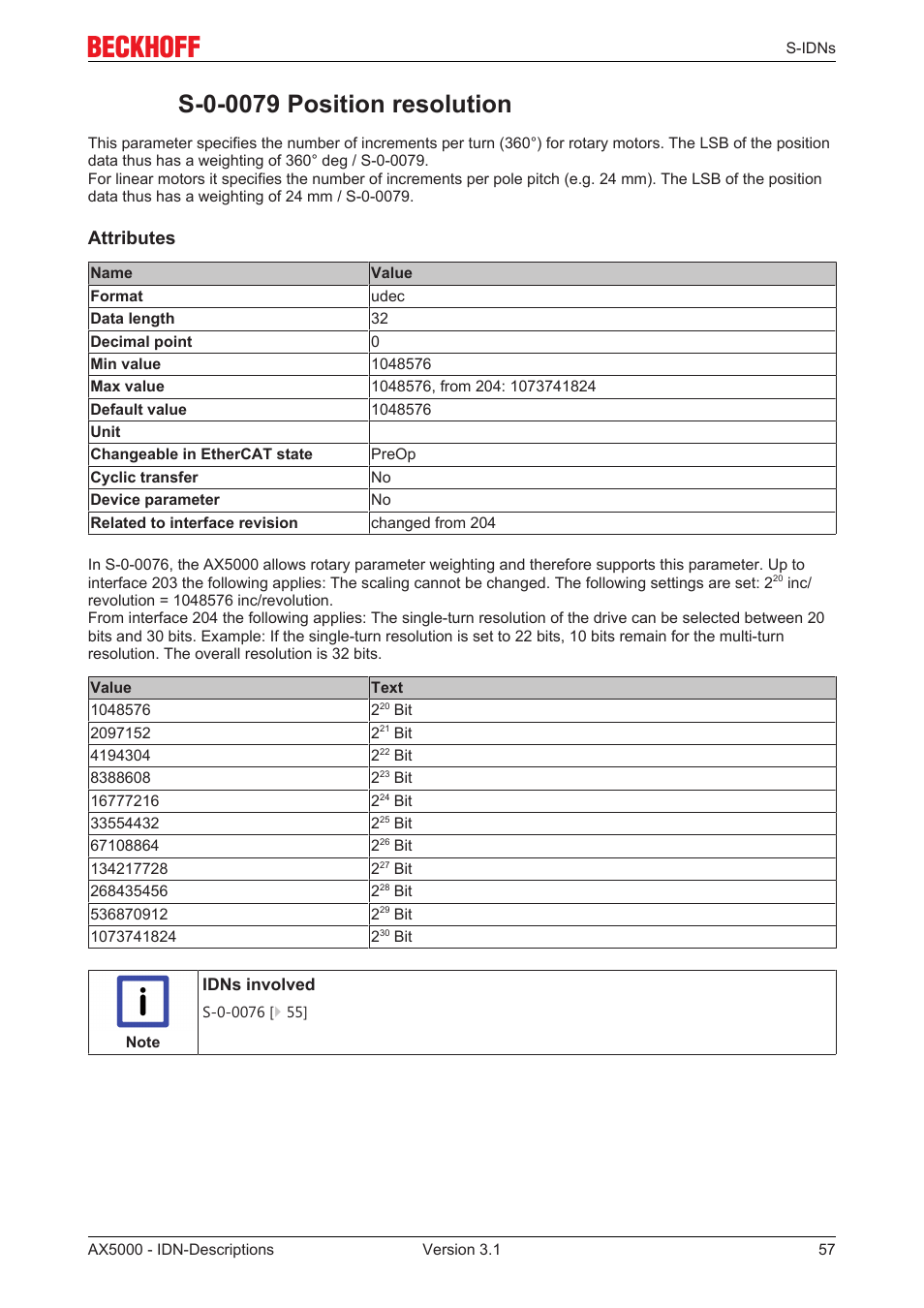 S-0-0079 position resolution, S‐0‐0079, S‐0079 | Attributes | BECKHOFF AX5000 S-IDN Parameters User Manual | Page 57 / 190