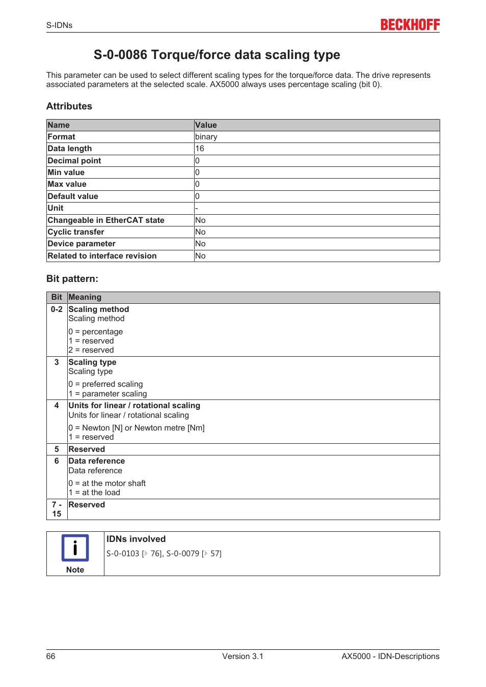S-0-0086 torque/force data scaling type, S‐0‐0086, 66], p­0­0092 | BECKHOFF AX5000 S-IDN Parameters User Manual | Page 66 / 190