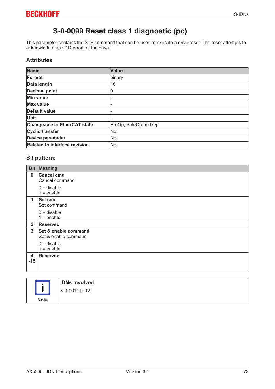 S-0-0099 reset class 1 diagnostic (pc), S‐0‐0099 | BECKHOFF AX5000 S-IDN Parameters User Manual | Page 73 / 190