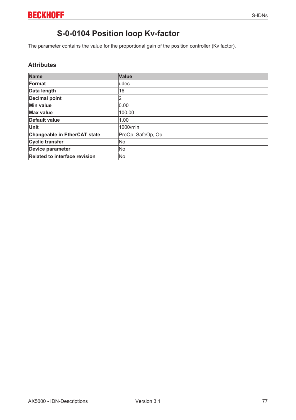 S-0-0104 position loop kv-factor | BECKHOFF AX5000 S-IDN Parameters User Manual | Page 77 / 190