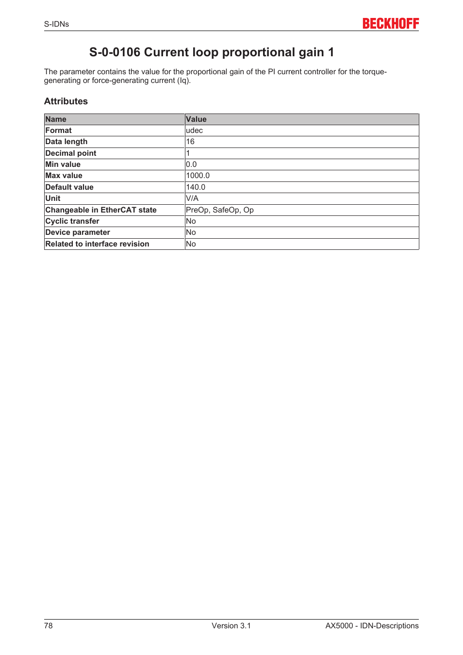S-0-0106 current loop proportional gain 1 | BECKHOFF AX5000 S-IDN Parameters User Manual | Page 78 / 190