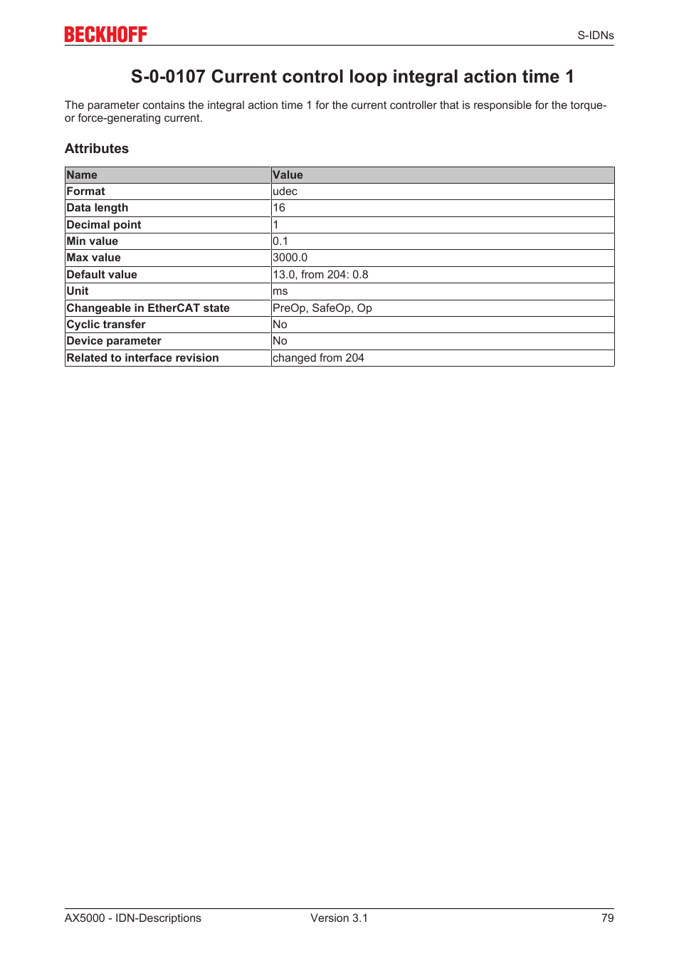BECKHOFF AX5000 S-IDN Parameters User Manual | Page 79 / 190