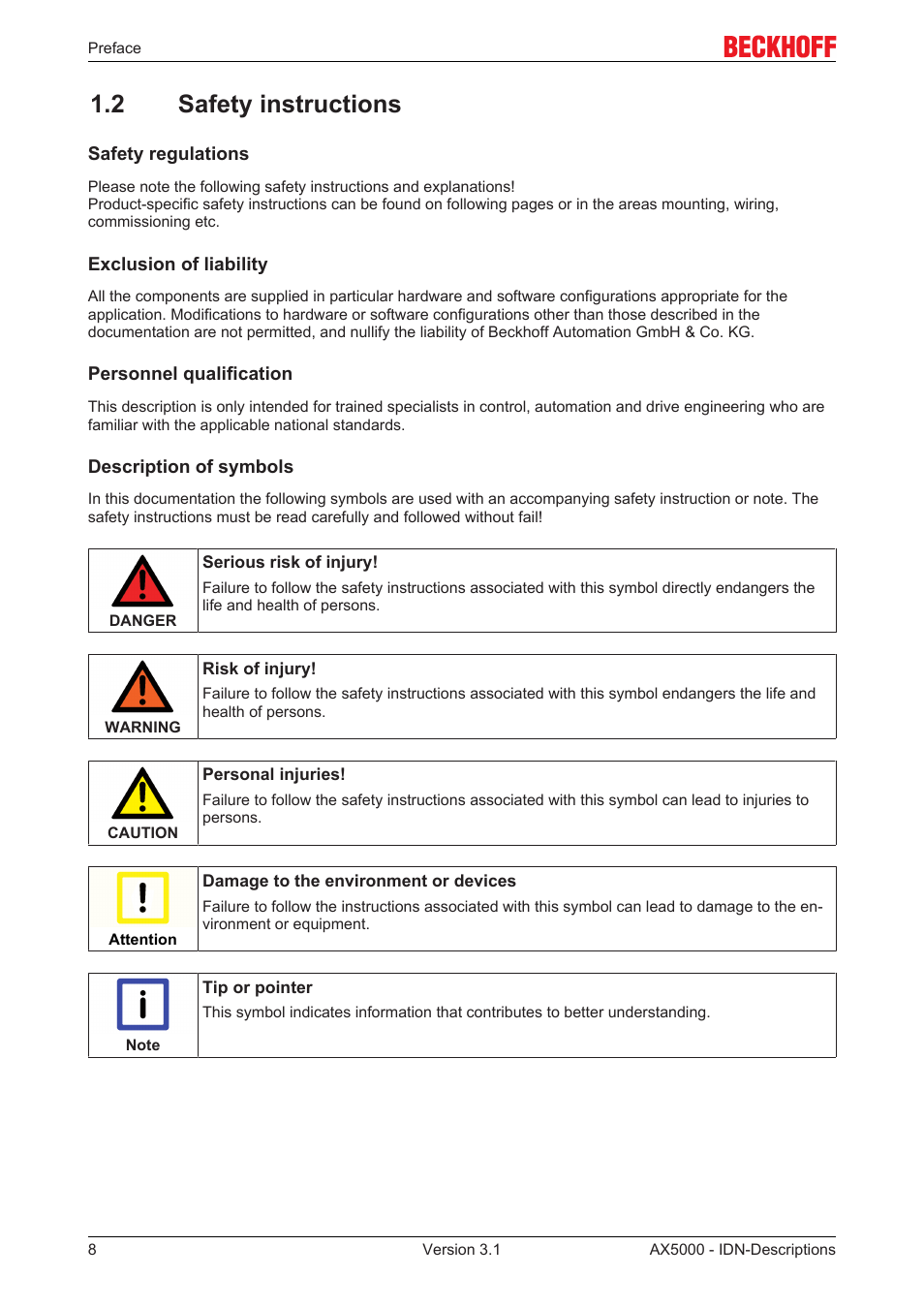 2 safety instructions | BECKHOFF AX5000 S-IDN Parameters User Manual | Page 8 / 190