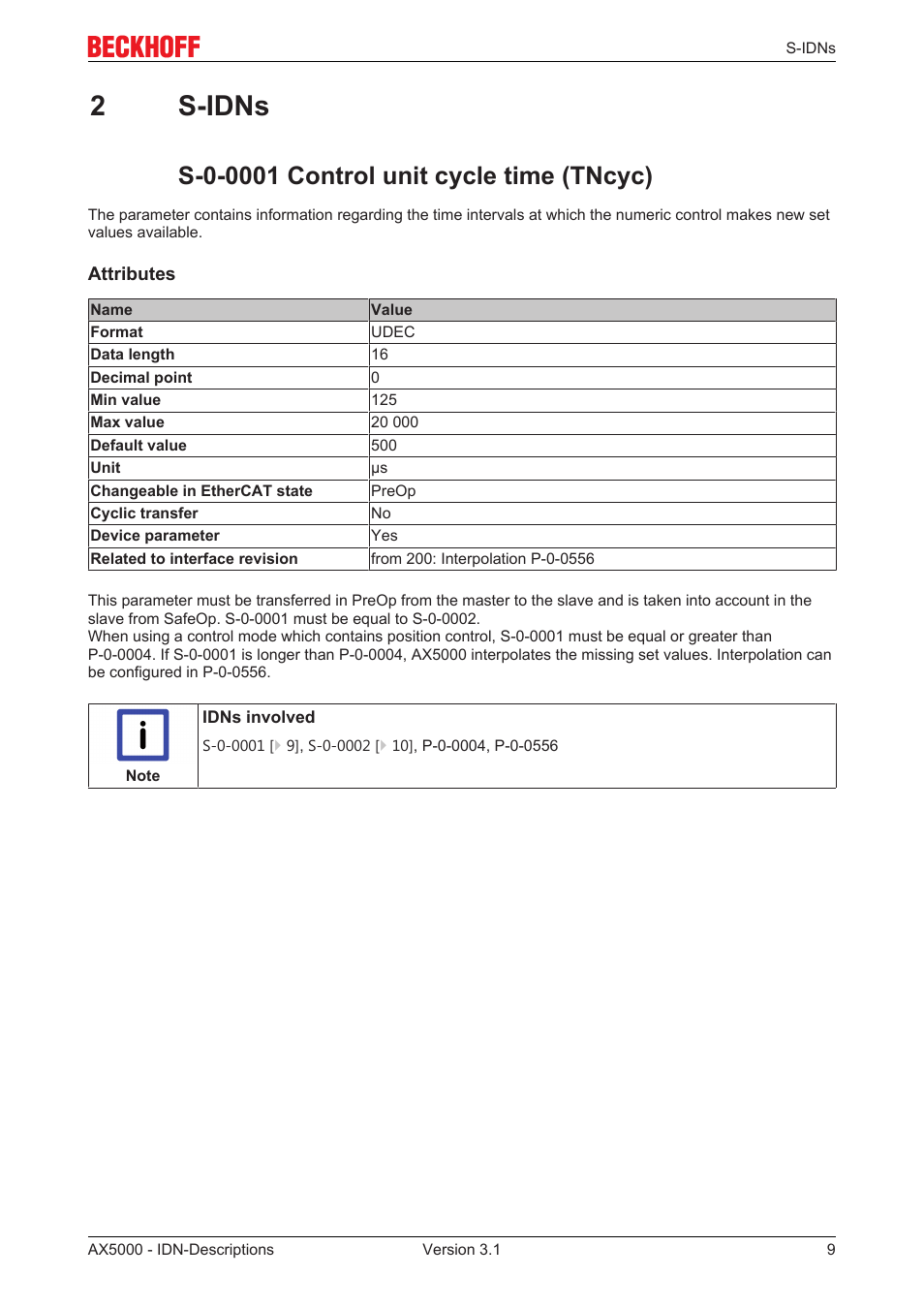 2 s-idns, S-0-0001 control unit cycle time (tncyc), 2s­idns | BECKHOFF AX5000 S-IDN Parameters User Manual | Page 9 / 190