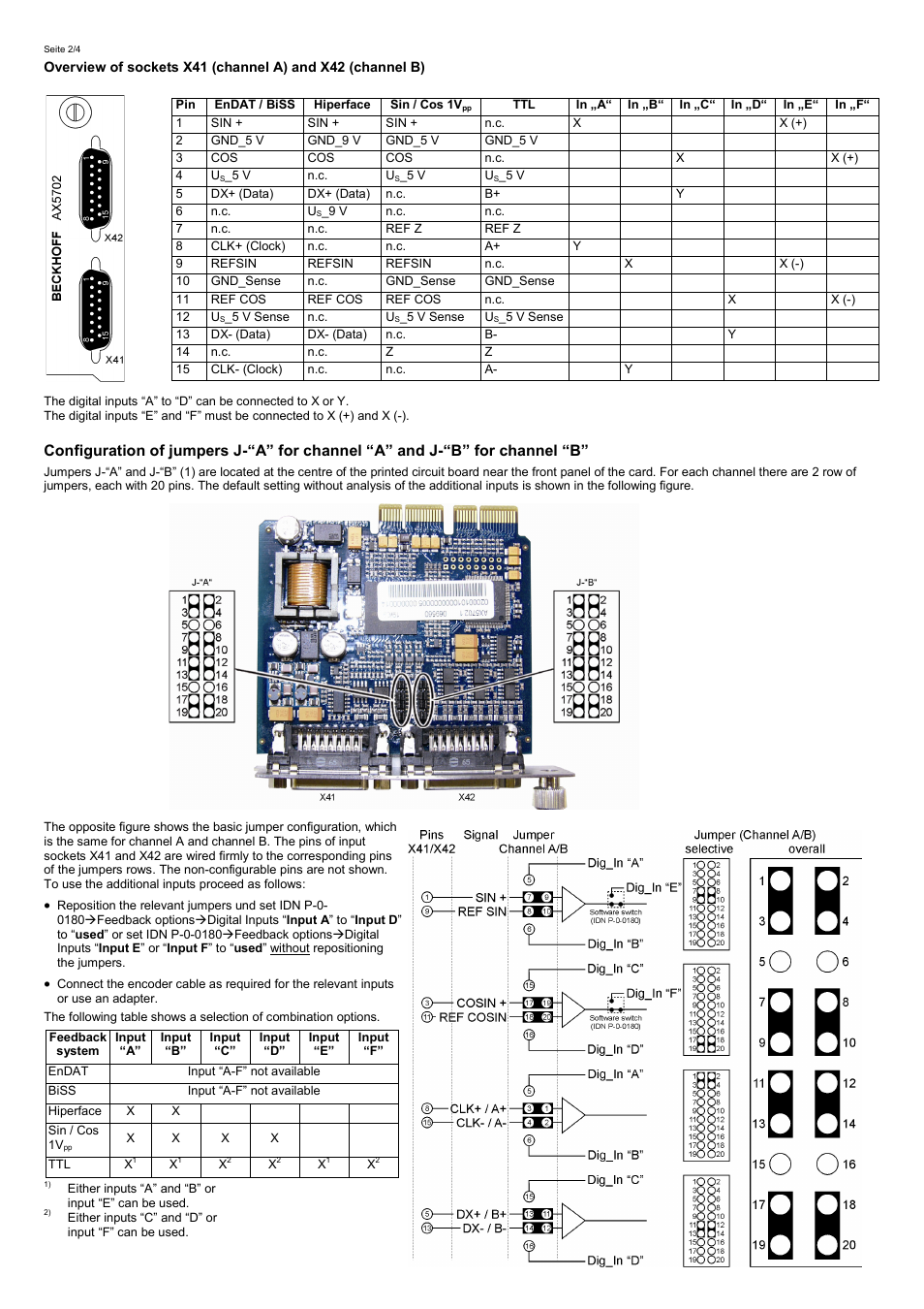 BECKHOFF AX570x User Manual | Page 2 / 4