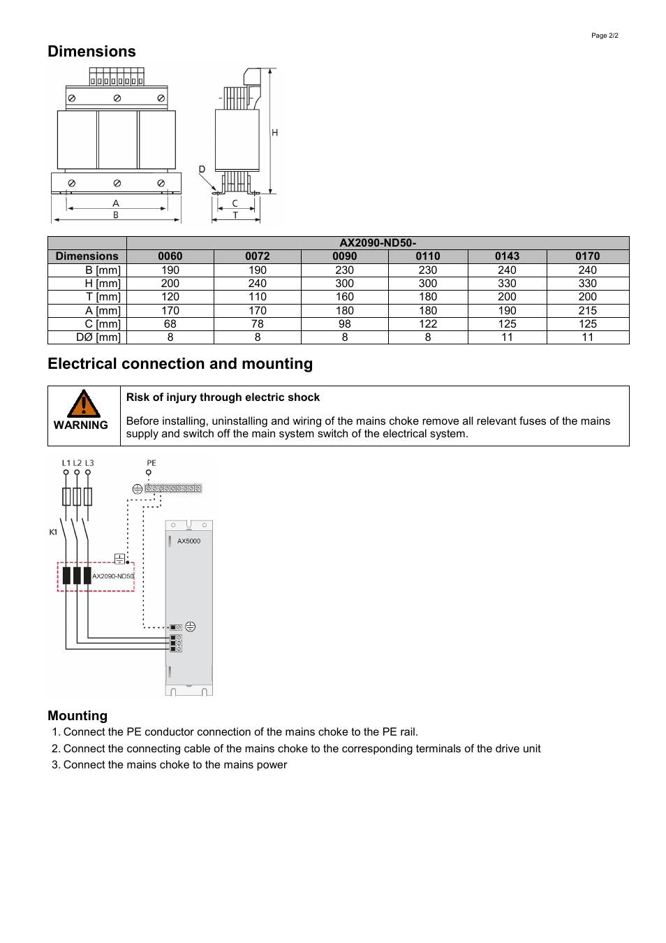 Dimensions, Electrical connection and mounting, Mounting | BECKHOFF AX2090-ND50 User Manual | Page 2 / 2