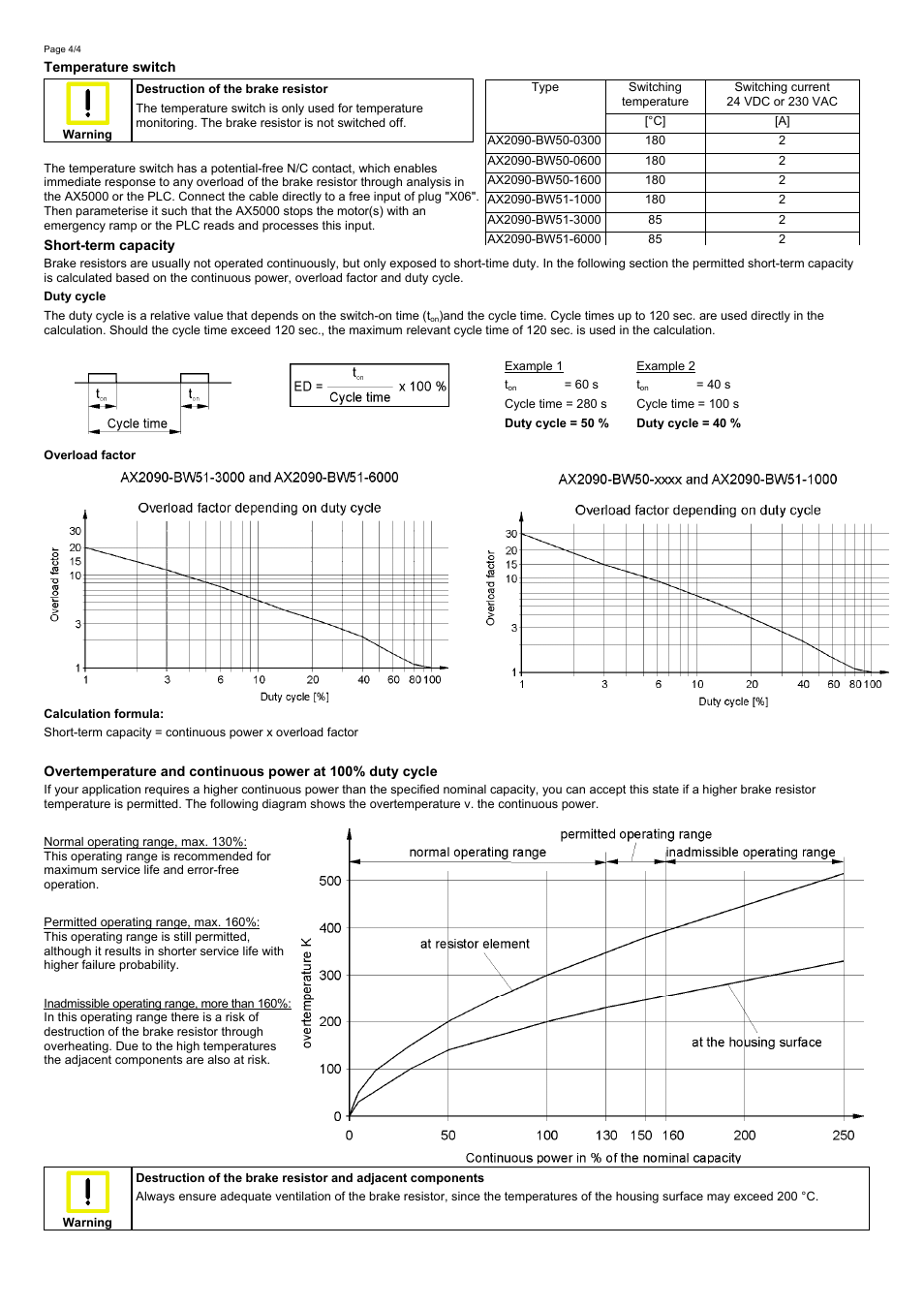 Temperature switch, Short-term capacity, Duty cycle | Overload factor, Calculation formula | BECKHOFF AX2090-BW5x User Manual | Page 4 / 4