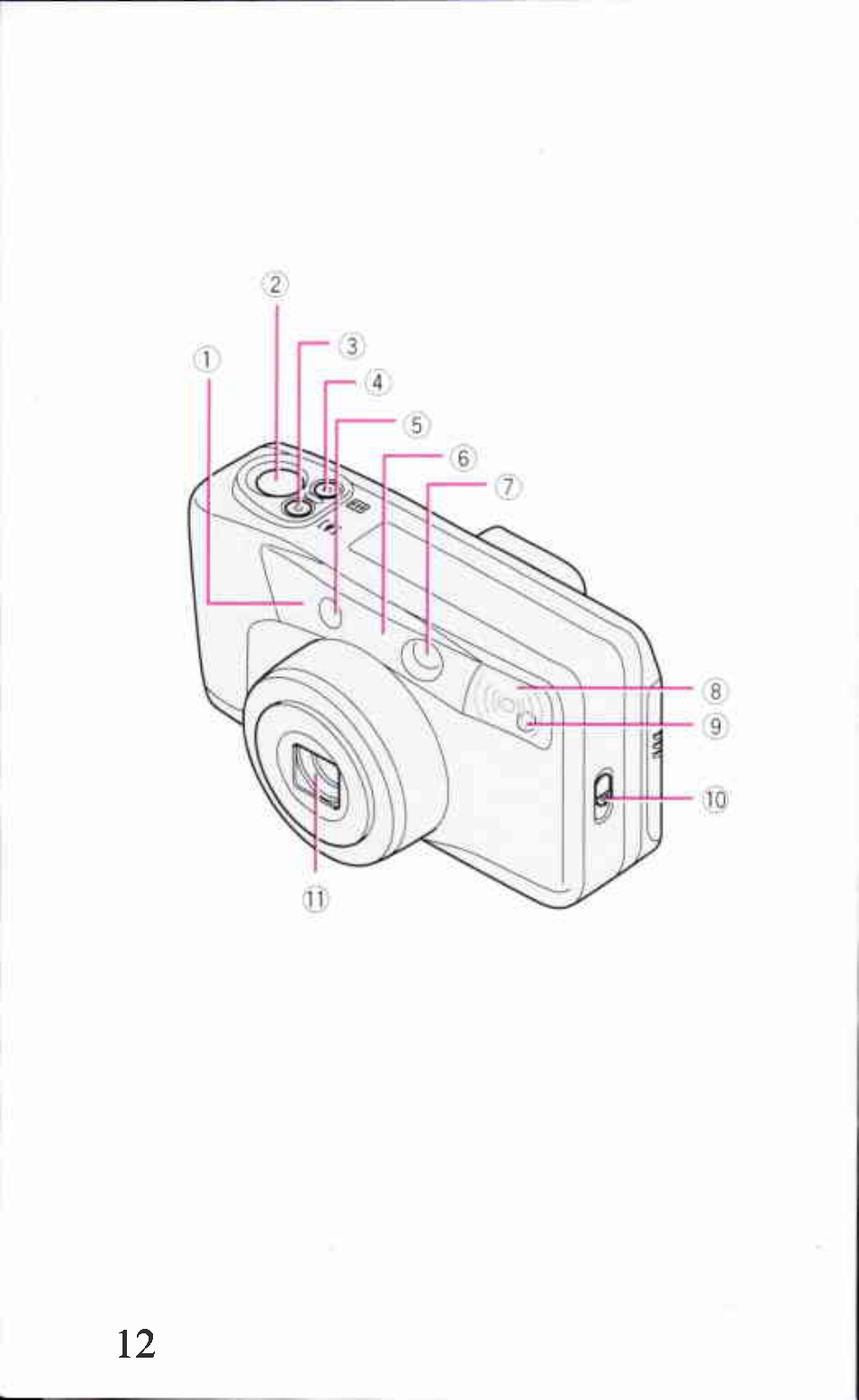 Canon Z85 User Manual | Page 12 / 80