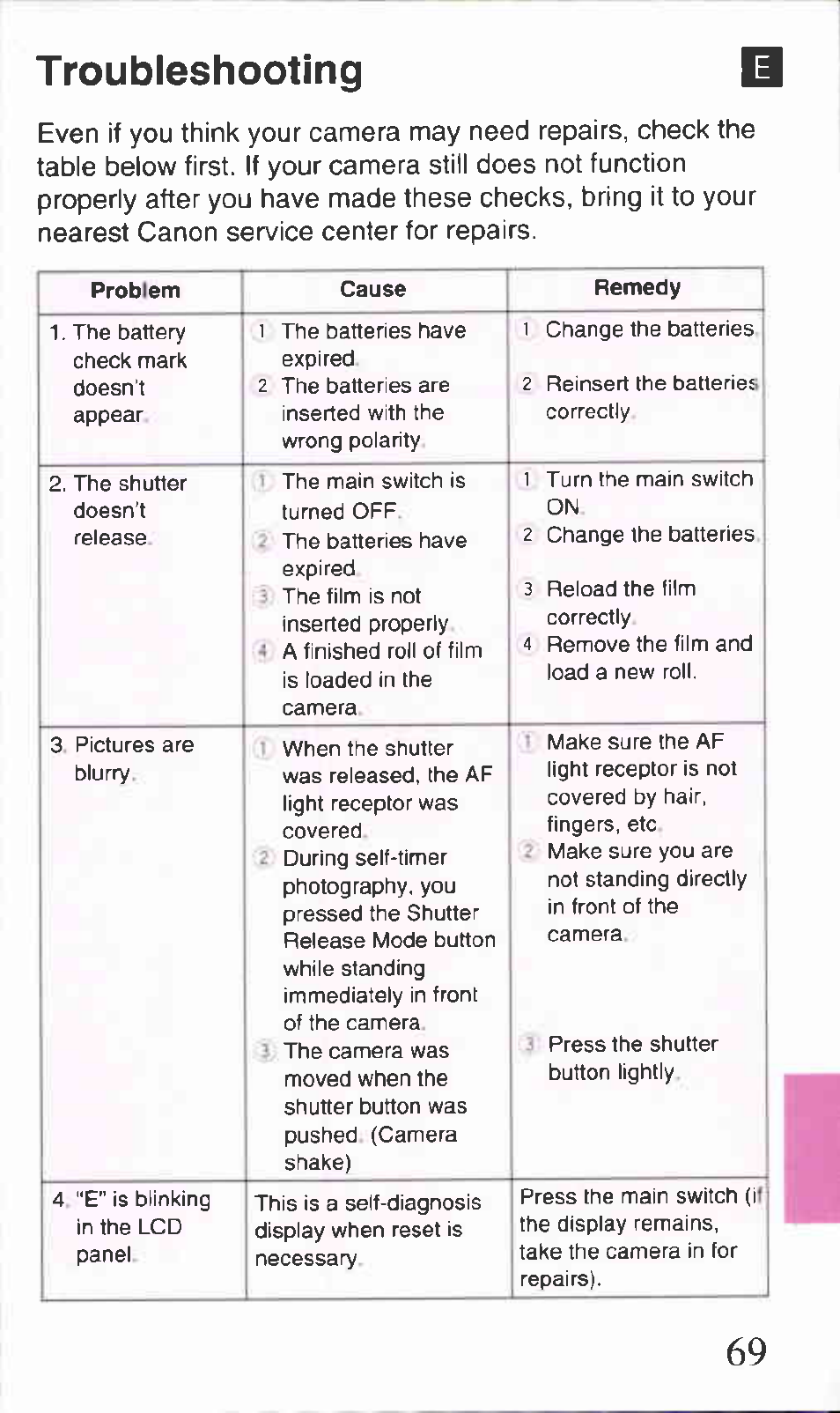 Troubleshooting | Canon Z85 User Manual | Page 69 / 80