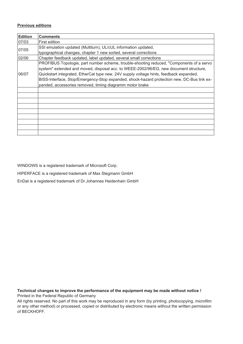 BECKHOFF AX2500 User Manual | Page 2 / 97